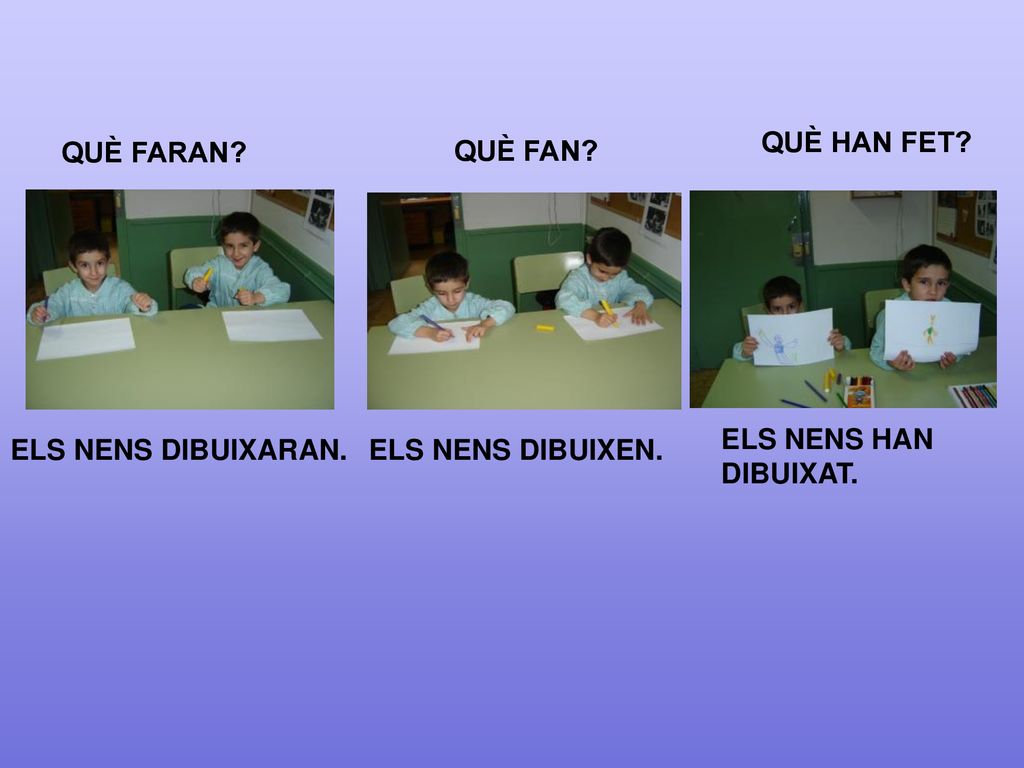QUÈ HAN FET QUÈ FARAN QUÈ FAN ELS NENS HAN DIBUIXAT. ELS NENS DIBUIXARAN. ELS NENS DIBUIXEN.