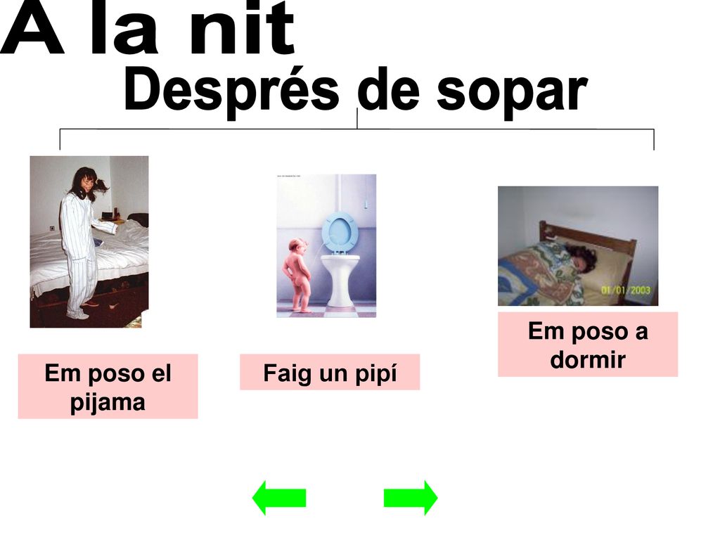 A la nit Després de sopar Em poso a dormir Em poso el pijama