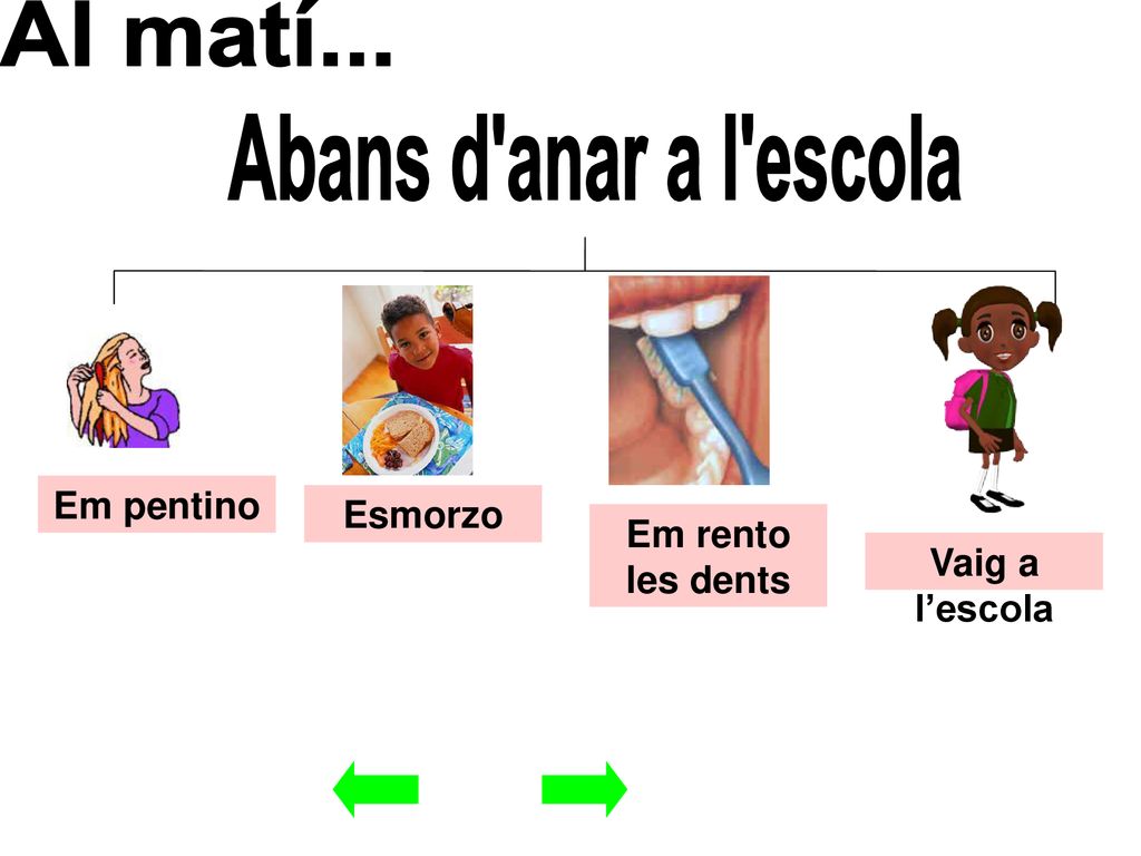 Al matí... Abans d anar a l escola Em pentino Esmorzo