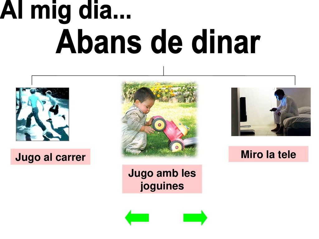 Al mig dia... Abans de dinar Miro la tele Jugo al carrer