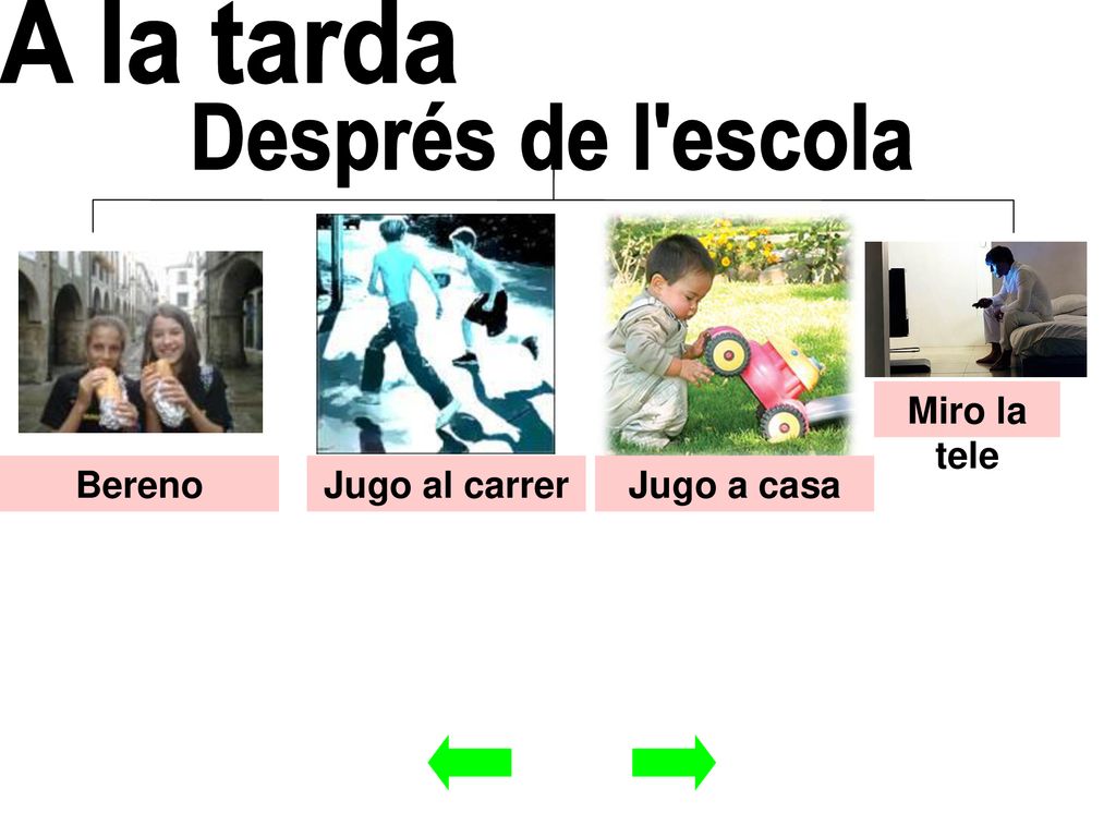A la tarda Després de l escola Miro la tele Bereno Jugo al carrer