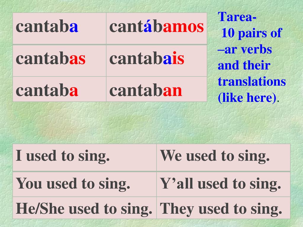 Tarea- 10 pairs of –ar verbs and their translations (like here).