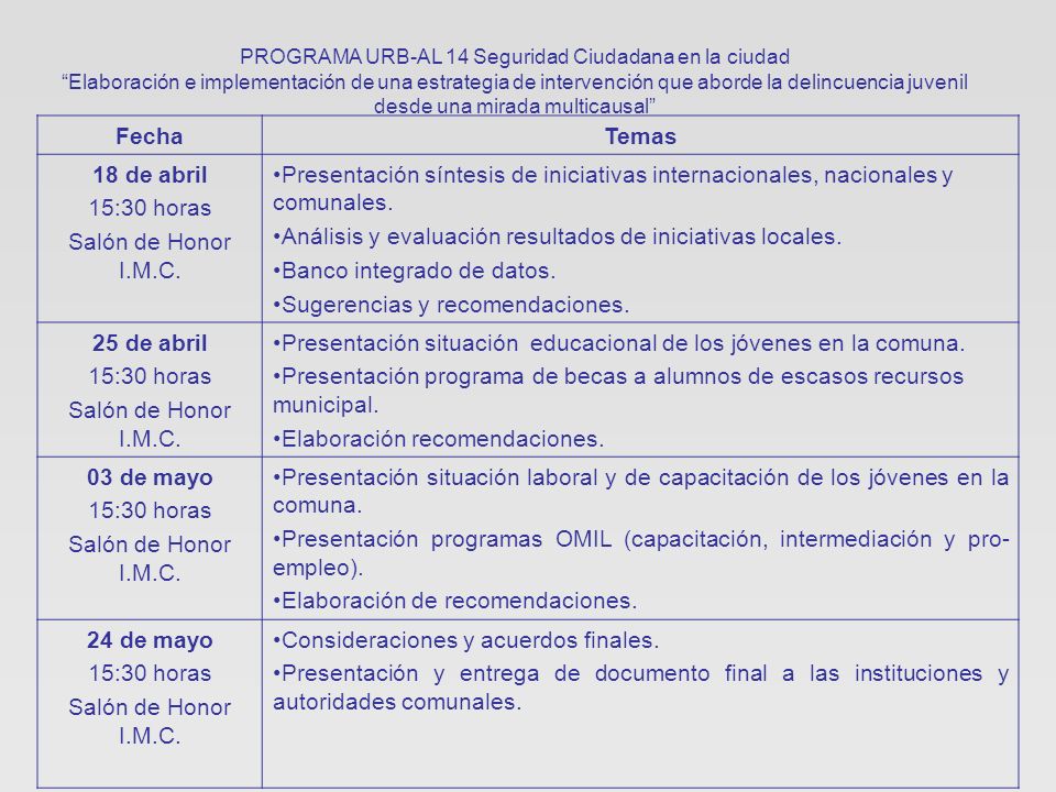 Fecha Temas 18 de abril 25 de abril 03 de mayo 24 de mayo