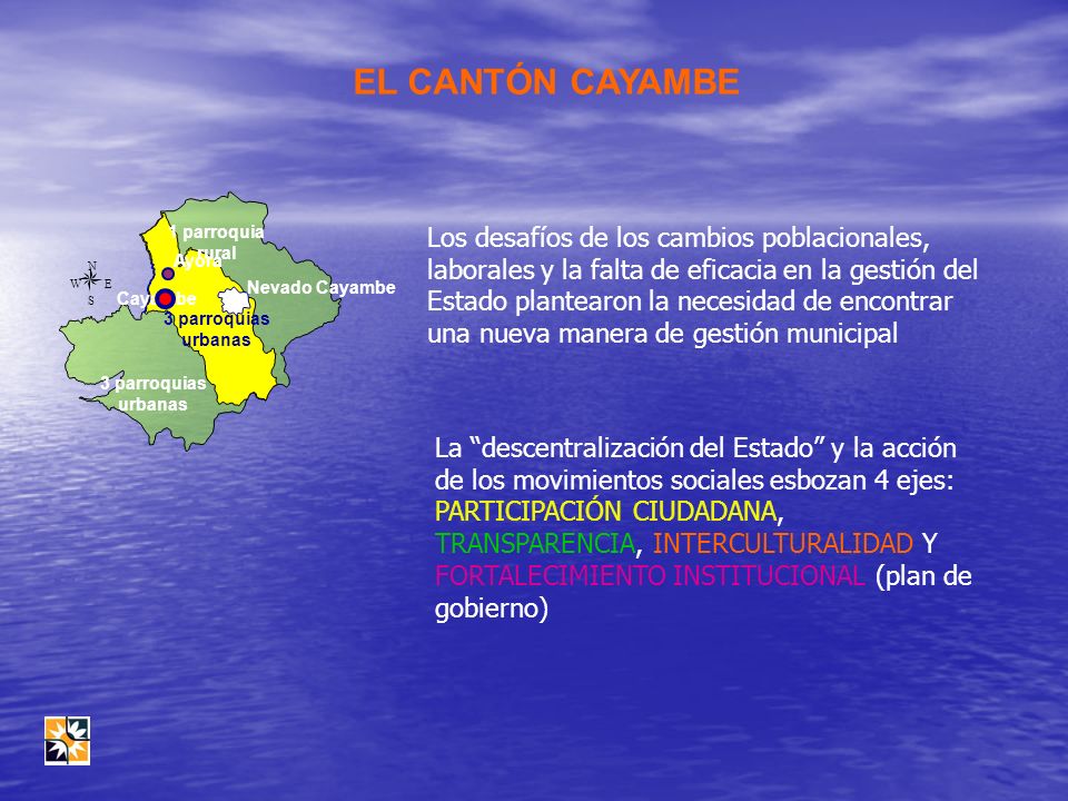 EL CANTÓN CAYAMBE 3 parroquias. urbanas. Ayora. Cayambe. Nevado Cayambe. N. E. W. S. 1 parroquia.