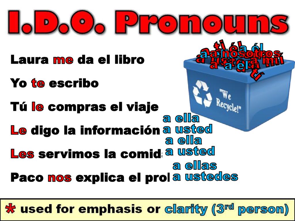 a ti a él a ella a usted a mí a tí a ti a él a ellos a nosotros
