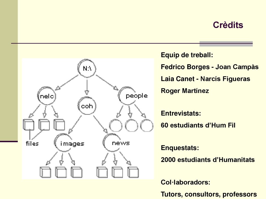 Crèdits Equip de treball: Fedrico Borges - Joan Campàs