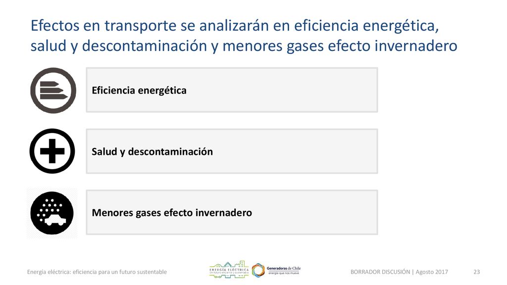 Efectos en transporte se analizarán en eficiencia energética, salud y descontaminación y menores gases efecto invernadero