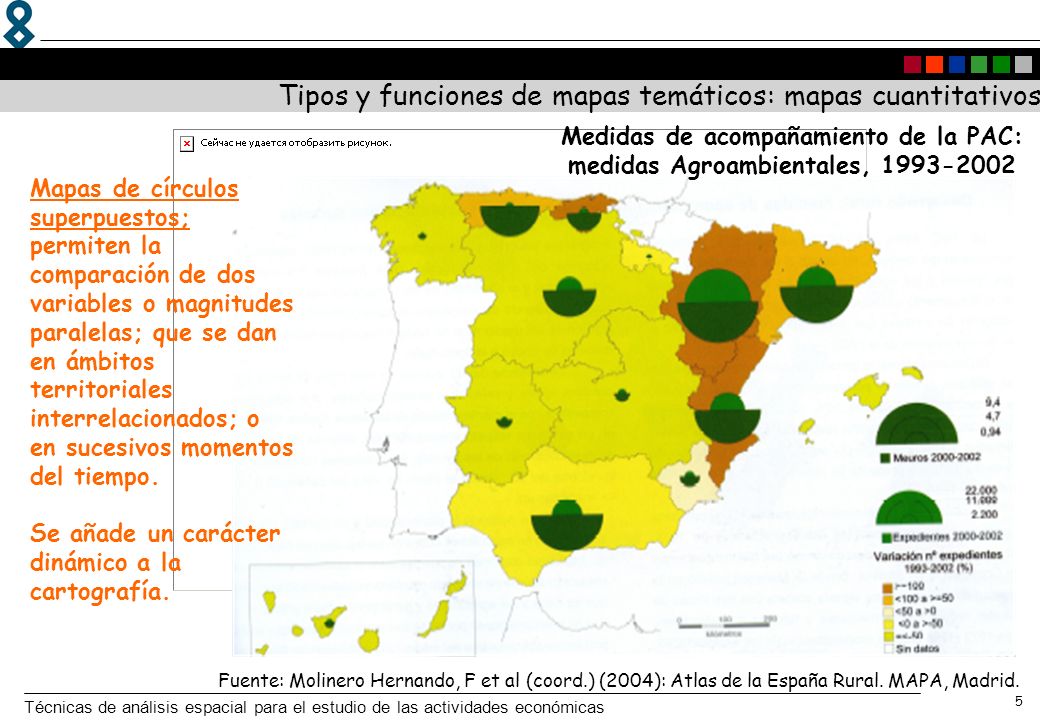 Tipos y funciones de mapas temáticos: mapas cuantitativos