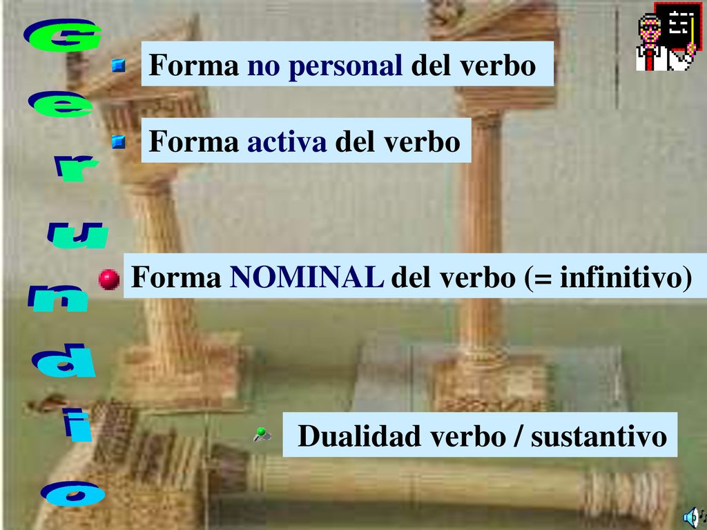 Gerundio Forma no personal del verbo Forma activa del verbo