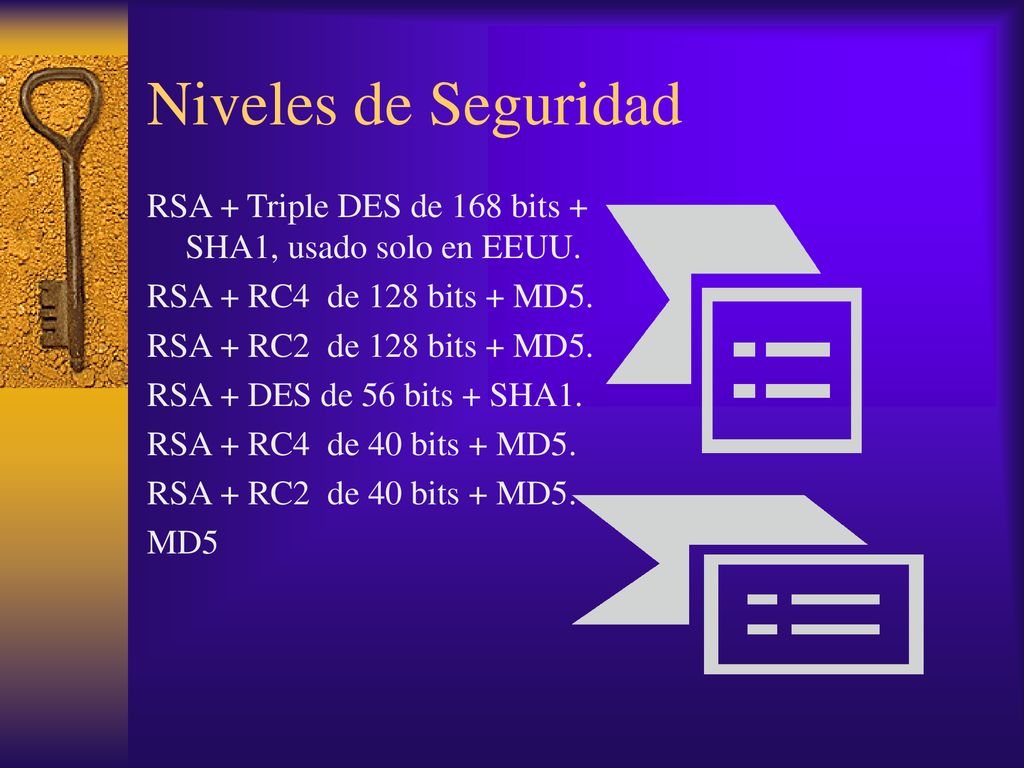 Niveles de Seguridad RSA + Triple DES de 168 bits + SHA1, usado solo en EEUU. RSA + RC4 de 128 bits + MD5.