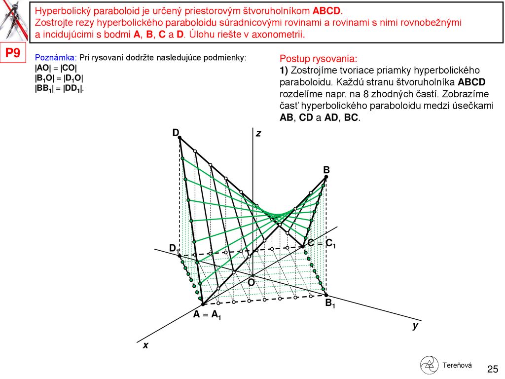 P9 Hyperbolický paraboloid je určený priestorovým štvoruholníkom ABCD.