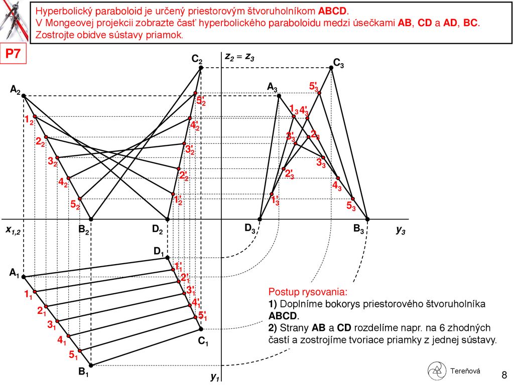 P7 Hyperbolický paraboloid je určený priestorovým štvoruholníkom ABCD.