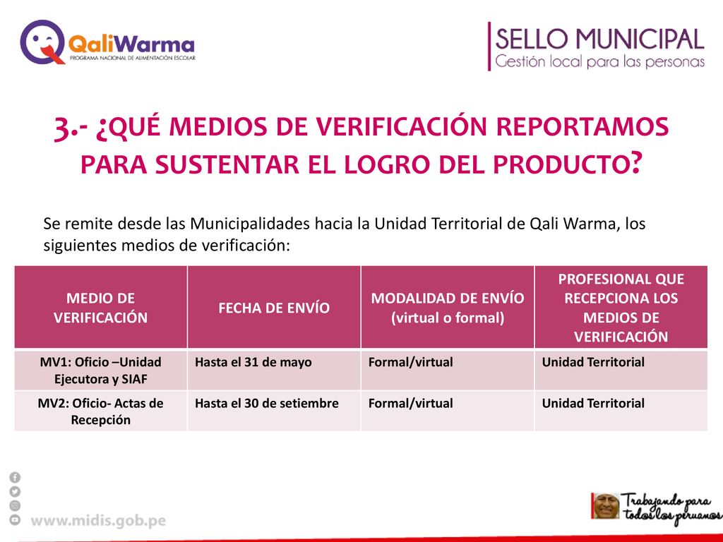 3.- ¿qué medios de verificación reportamos para sustentar el logro del producto