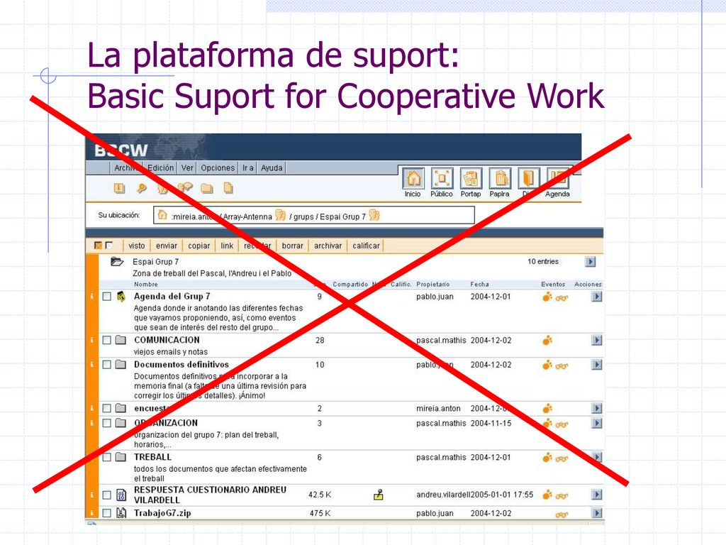 La plataforma de suport: Basic Suport for Cooperative Work