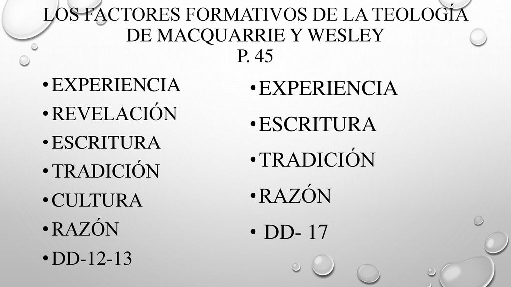 Los factores formativos de la teología de macquarrie y wesley p. 45