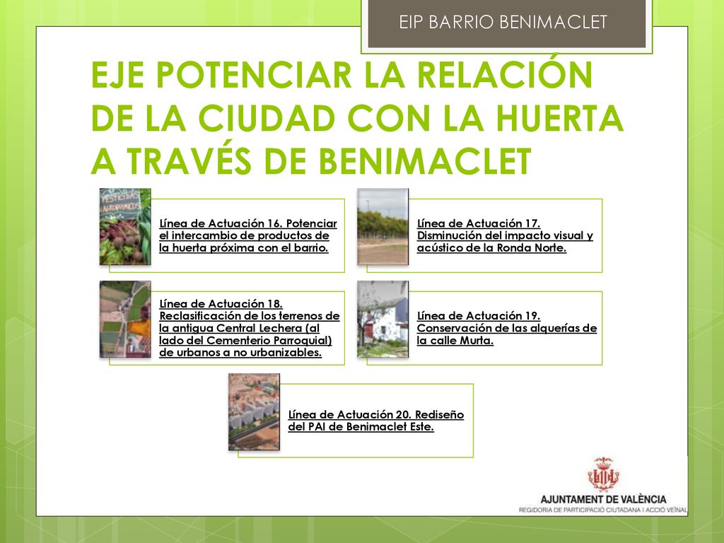 EIP BARRIO BENIMACLET EJE POTENCIAR LA RELACIÓN DE LA CIUDAD CON LA HUERTA A TRAVÉS DE BENIMACLET.