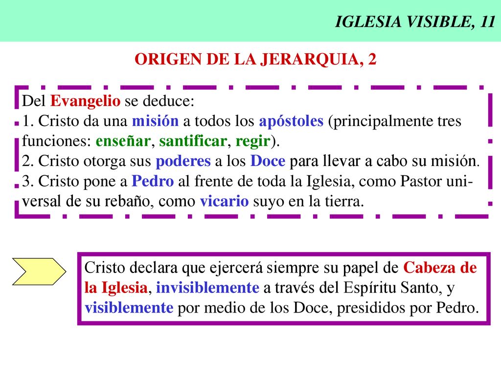 IGLESIA VISIBLE, 11 ORIGEN DE LA JERARQUIA, 2. Del Evangelio se deduce: 1. Cristo da una misión a todos los apóstoles (principalmente tres.