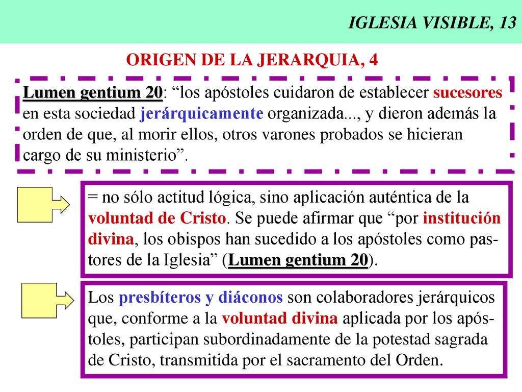 IGLESIA VISIBLE, 13 ORIGEN DE LA JERARQUIA, 4. Lumen gentium 20: los apóstoles cuidaron de establecer sucesores.