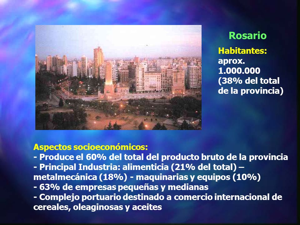Rosario Habitantes: aprox (38% del total de la provincia)