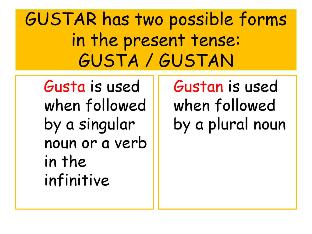 GUSTAR has two possible forms in the present tense: GUSTA / GUSTAN