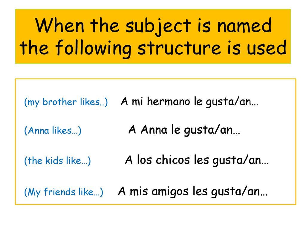 When the subject is named the following structure is used