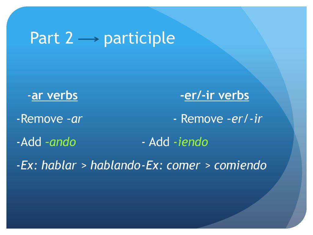 Part 2 participle -ar verbs -er/-ir verbs Remove –ar - Remove –er/-ir