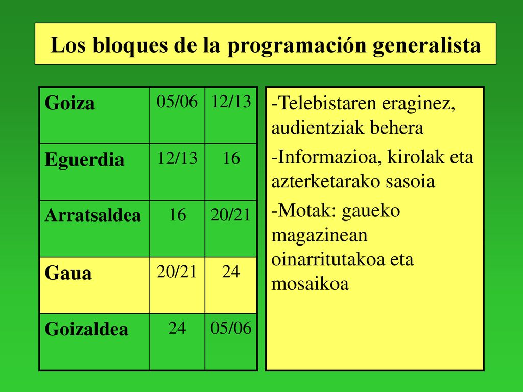 Los bloques de la programación generalista