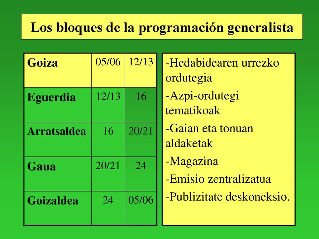 Los bloques de la programación generalista