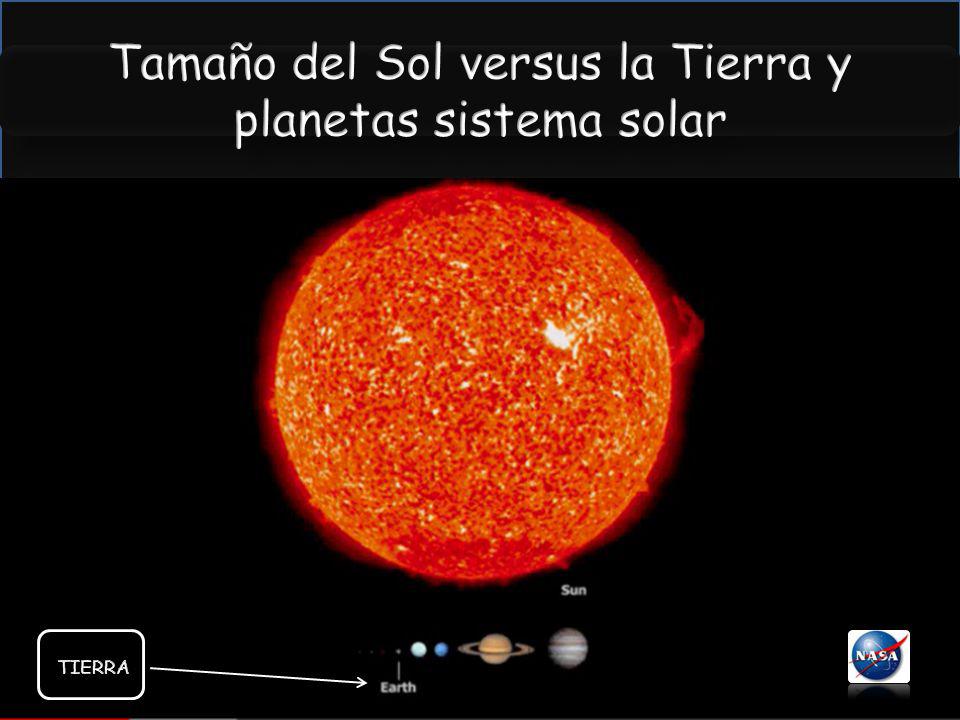 Tamaño del Sol versus la Tierra y planetas sistema solar