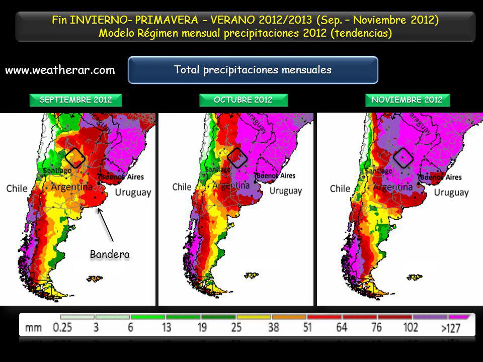 Fin INVIERNO- PRIMAVERA - VERANO 2012/2013 (Sep. – Noviembre 2012)