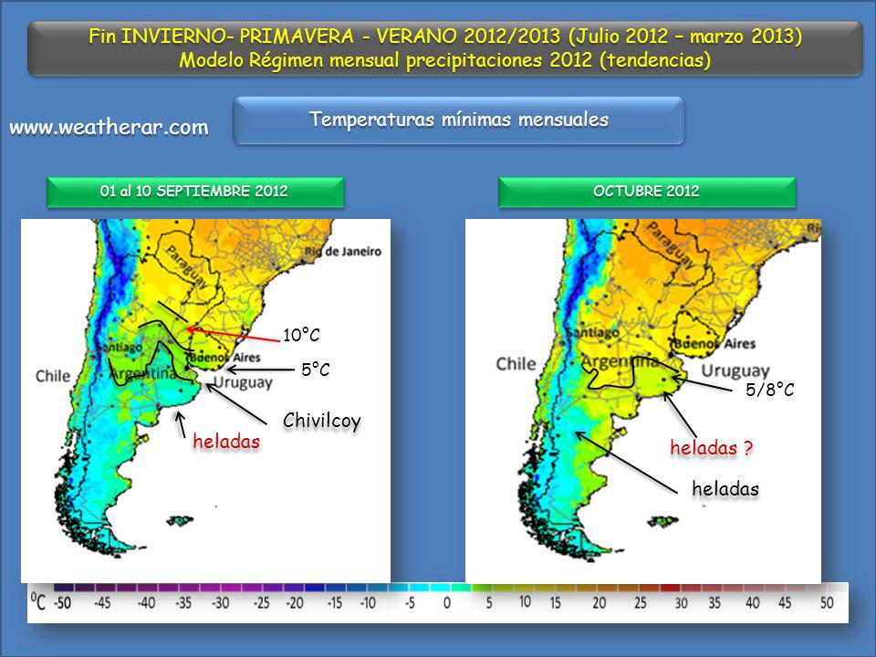 Fin INVIERNO- PRIMAVERA - VERANO 2012/2013 (Julio 2012 – marzo 2013)