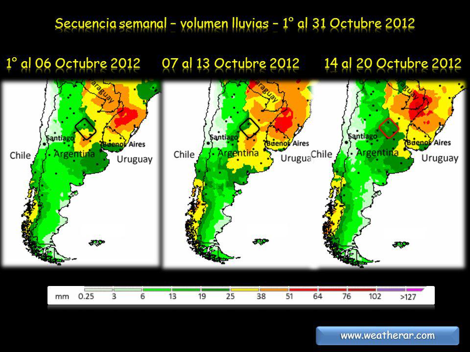 Secuencia semanal – volumen lluvias – 1° al 31 Octubre 2012