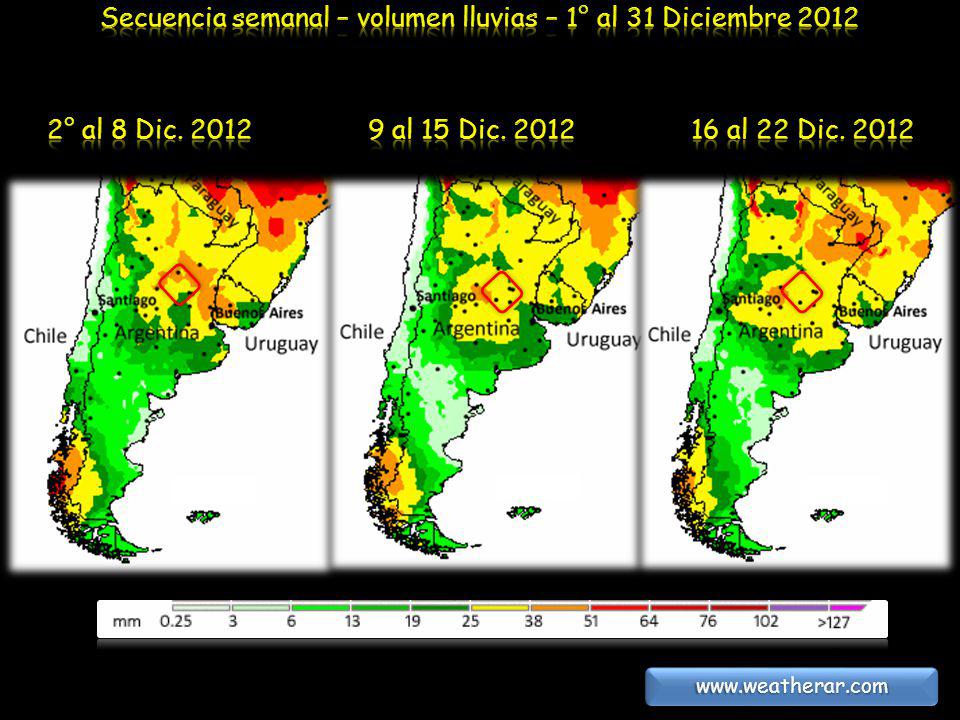 Secuencia semanal – volumen lluvias – 1° al 31 Diciembre 2012