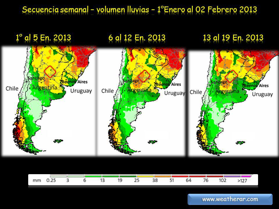 Secuencia semanal – volumen lluvias – 1°Enero al 02 Febrero 2013
