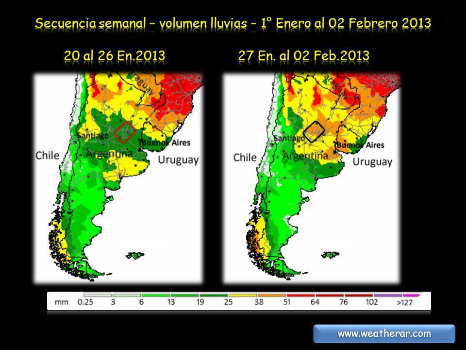 Secuencia semanal – volumen lluvias – 1° Enero al 02 Febrero 2013
