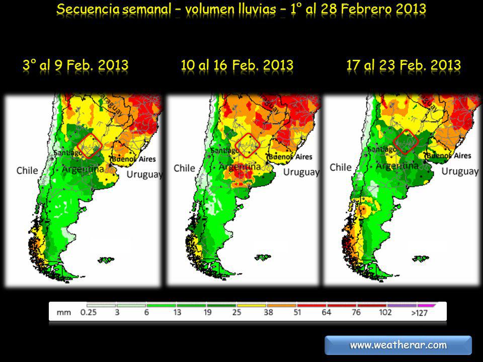 Secuencia semanal – volumen lluvias – 1° al 28 Febrero 2013