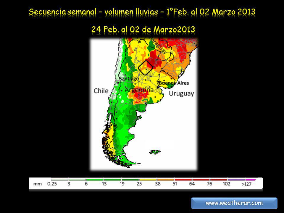 Secuencia semanal – volumen lluvias – 1°Feb. al 02 Marzo 2013
