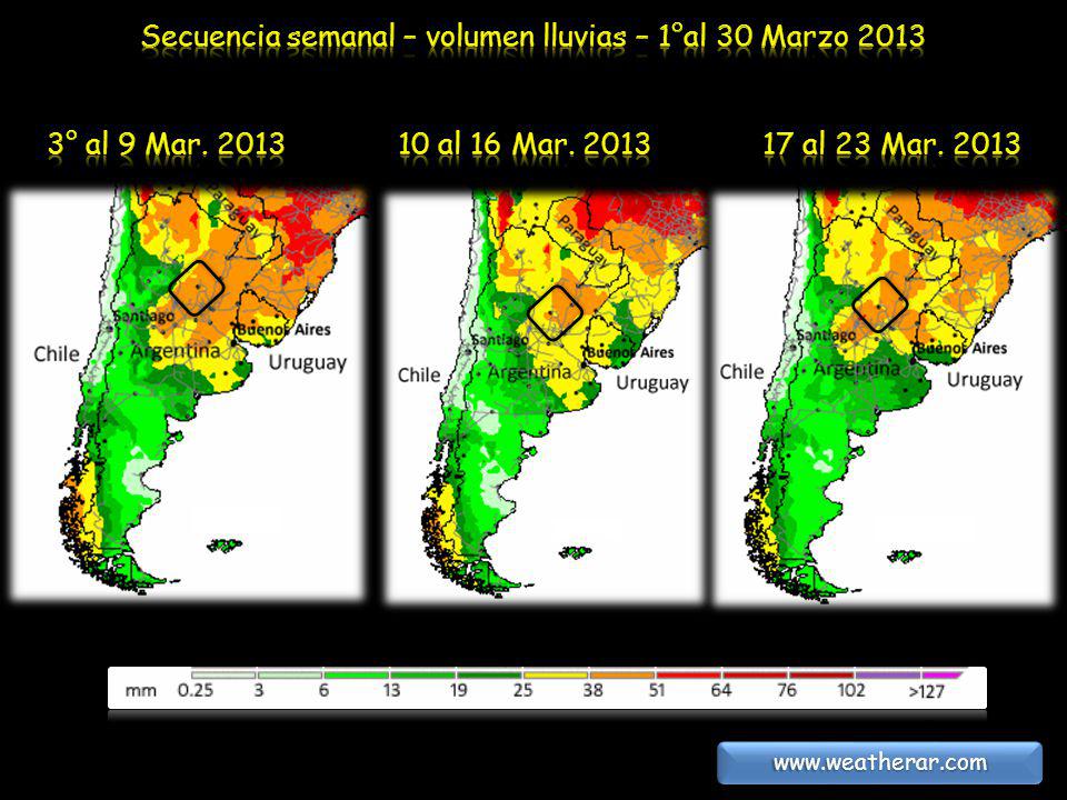 Secuencia semanal – volumen lluvias – 1°al 30 Marzo 2013