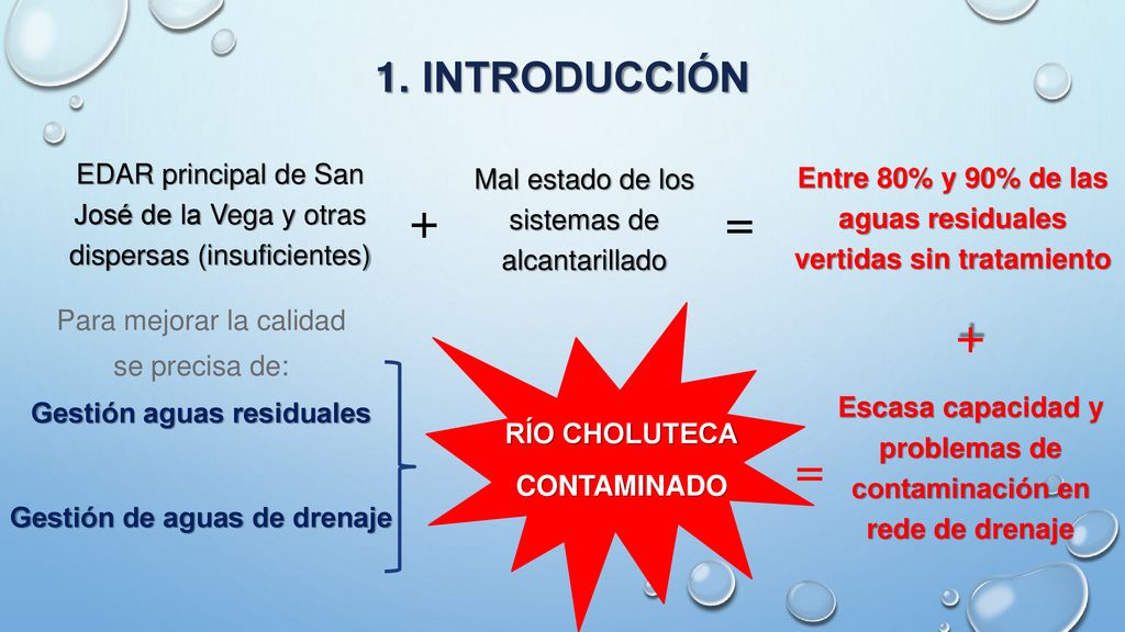 1. INTRODUCCIÓN EDAR principal de San José de la Vega y otras dispersas (insuficientes) Mal estado de los sistemas de alcantarillado.