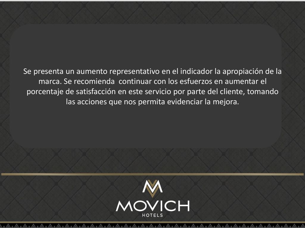 Se presenta un aumento representativo en el indicador la apropiación de la marca.