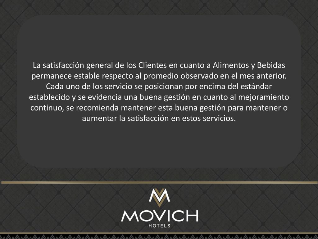 La satisfacción general de los Clientes en cuanto a Alimentos y Bebidas permanece estable respecto al promedio observado en el mes anterior.