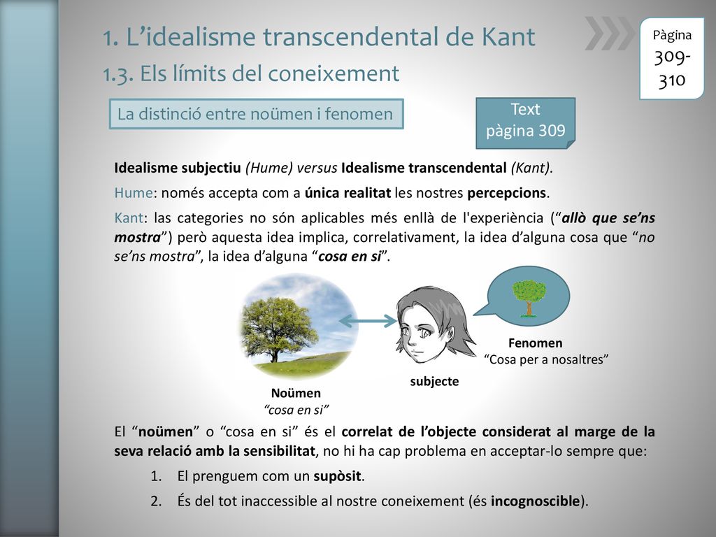 1. L’idealisme transcendental de Kant 1.3. Els límits del coneixement