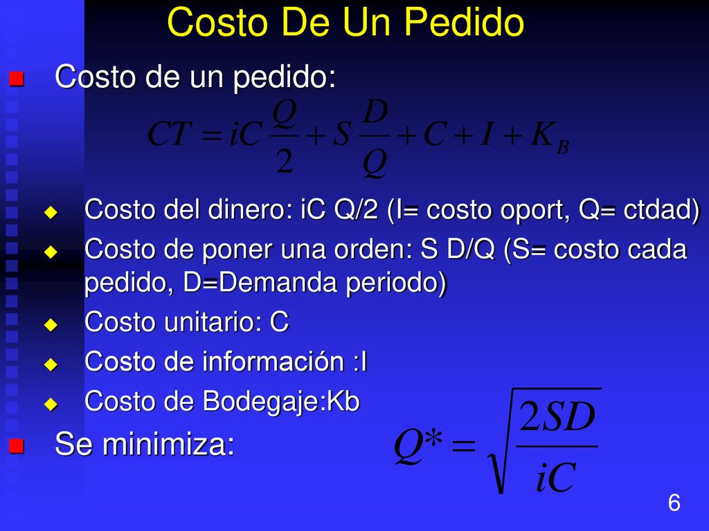 Costo De Un Pedido Costo de un pedido: Se minimiza:
