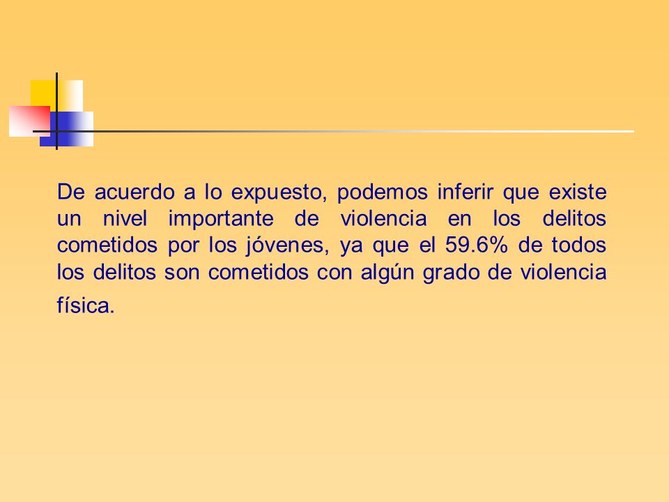 De acuerdo a lo expuesto, podemos inferir que existe un nivel importante de violencia en los delitos cometidos por los jóvenes, ya que el 59.6% de todos los delitos son cometidos con algún grado de violencia física.