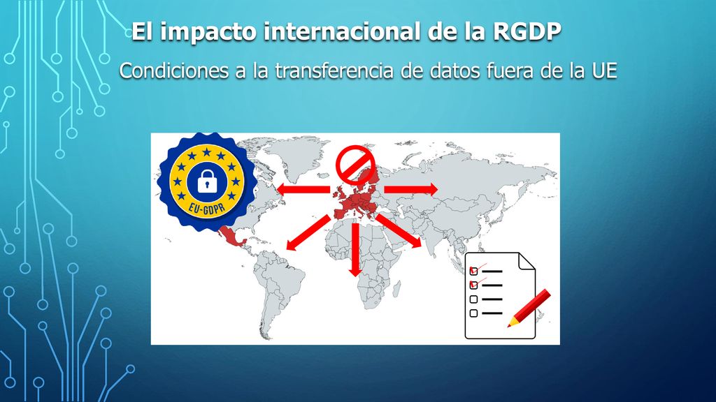 Condiciones a la transferencia de datos fuera de la UE