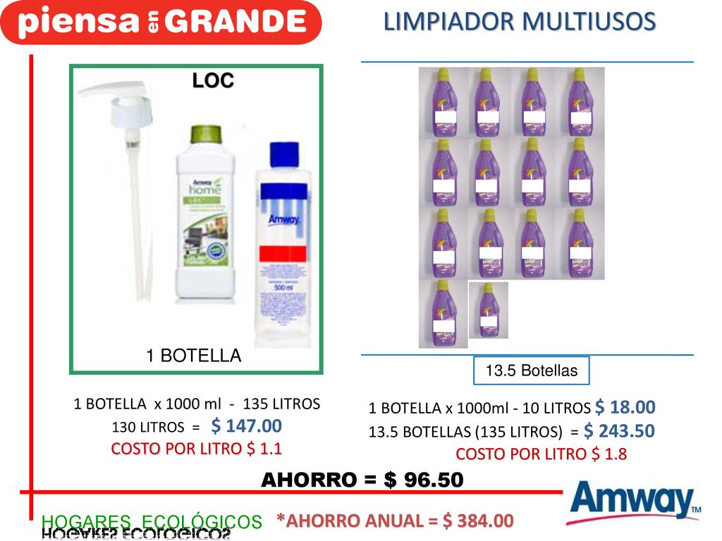 LIMPIADOR MULTIUSOS LOC AHORRO = $ *AHORRO ANUAL = $