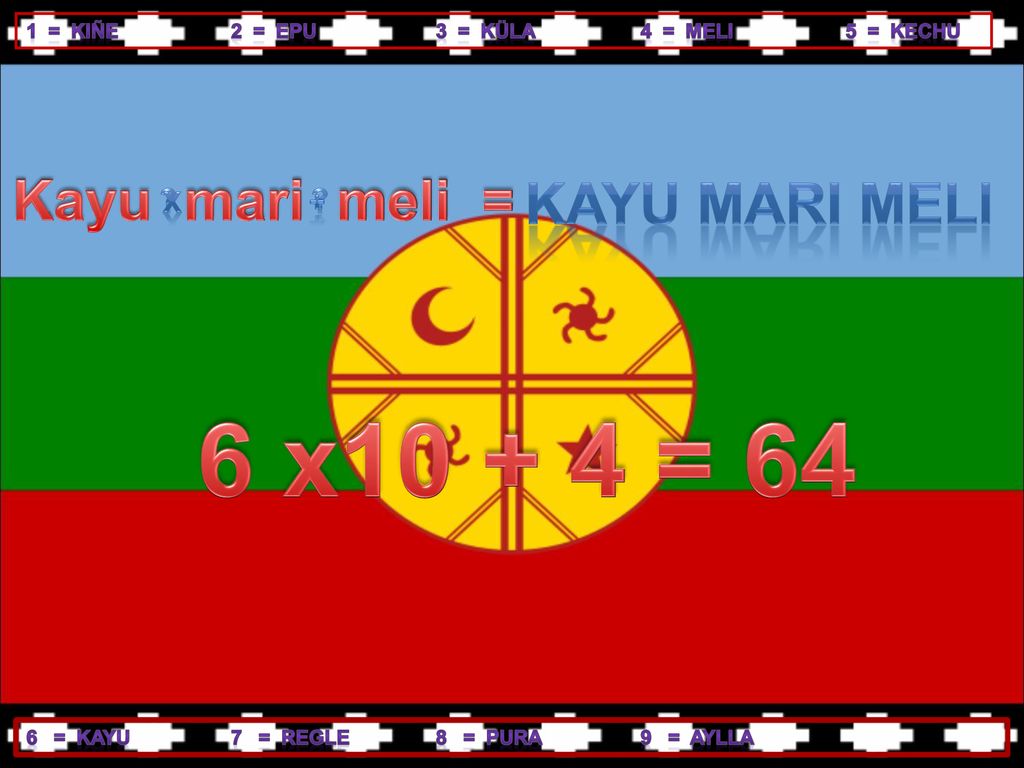 6 x = 64 kayu mari meli Kayu mari meli = x +