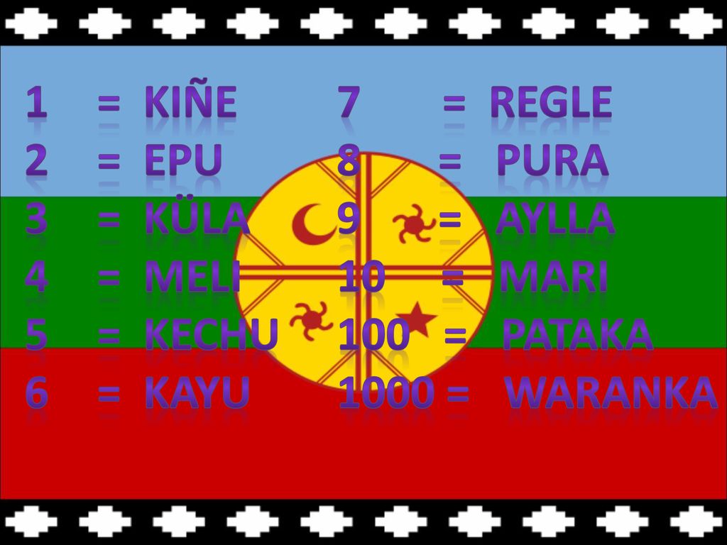1 = KIÑE 2 = EPU. 3 = KÜLA. 4 = MELI. = KECHU. = KAYU. 7 = REGLE. 8 = PURA.