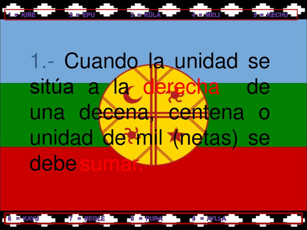 1 = KIÑE 2 = EPU 3 = KÜLA 4 = MELI 5 = KECHU