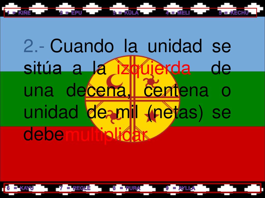 1 = KIÑE 2 = EPU 3 = KÜLA 4 = MELI 5 = KECHU
